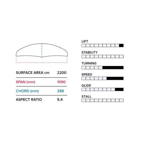 e 1090 2200 cm2 front wing v1 slingshot sports 344317