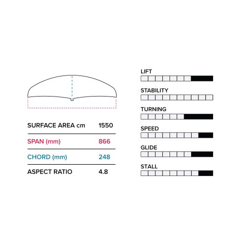 e 866710 lower package v1 slingshot sports 919452