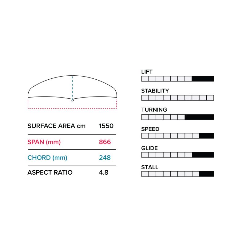 e 866710 lower package v1 slingshot sports 919452