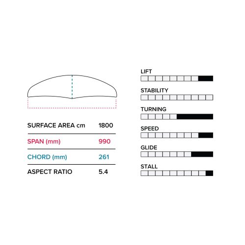 e 990 1800 cm2 front wing v1 slingshot sports 766190