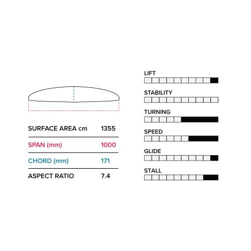 g 1000 1355 cm2 front wing v1 slingshot sports 716262