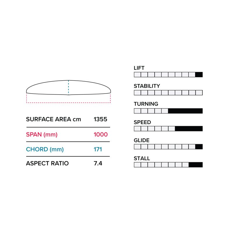 g 1000 1355 cm2 front wing v1 slingshot sports 716262