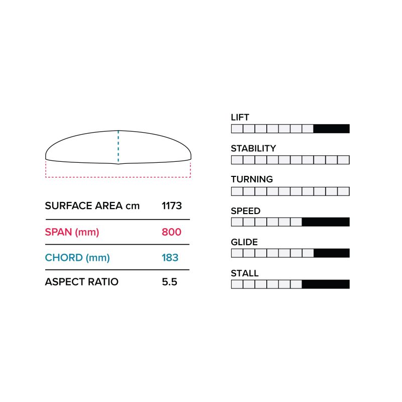 g 800 1173 cm2 front wing v1 slingshot sports 218177