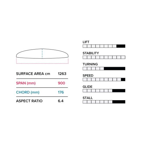 g 900 1263 cm2 front wing v1 slingshot sports 781733